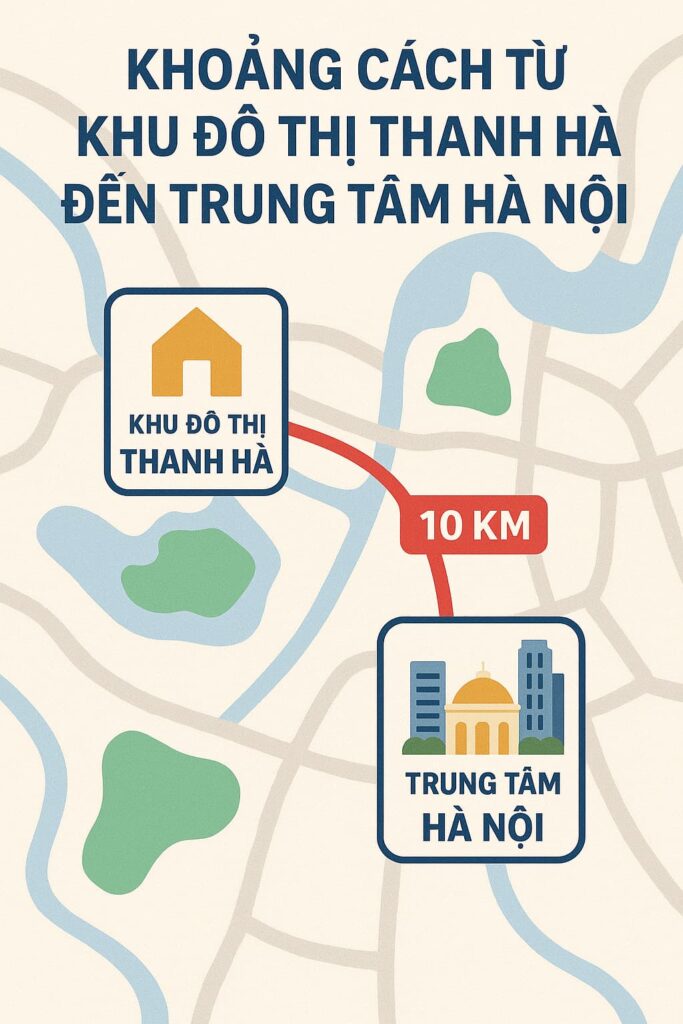 khoảng cách từ thanh hà đến trung tâm