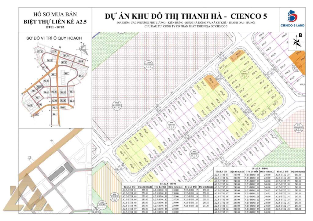 biệt thự thanh hà