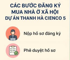 nhà ở xã hội