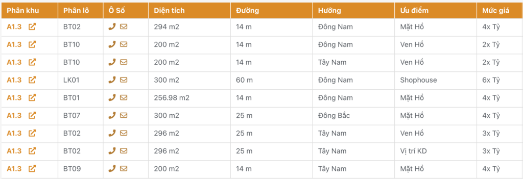 bán biệt thự thanh hà a1.3 giá rẻ