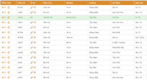 bán biệt thự thanh hà b1.1 giá rẻ
