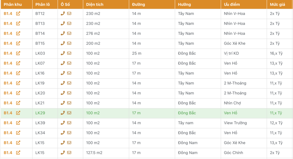 bán biệt thự thanh hà b1.4 giá rẻ
