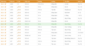 bán liền kề thanh hà a2.3 giá rẻ