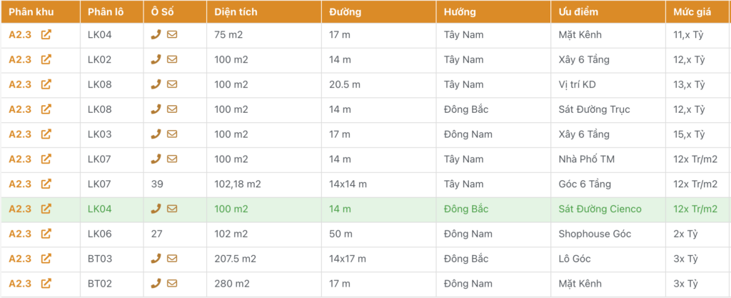 bán liền kề thanh hà a2.3 giá rẻ