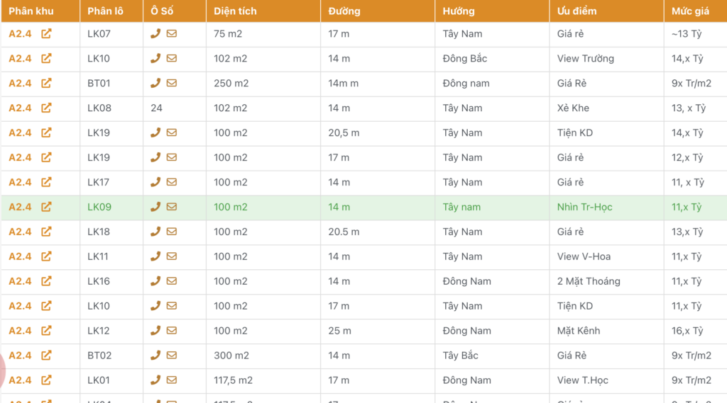 bán liền kề thanh hà a2.4 giá rẻ