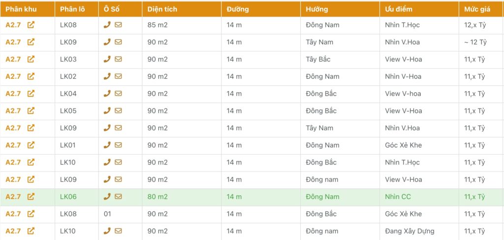bán liền kề thanh hà a2.7 giá rẻ