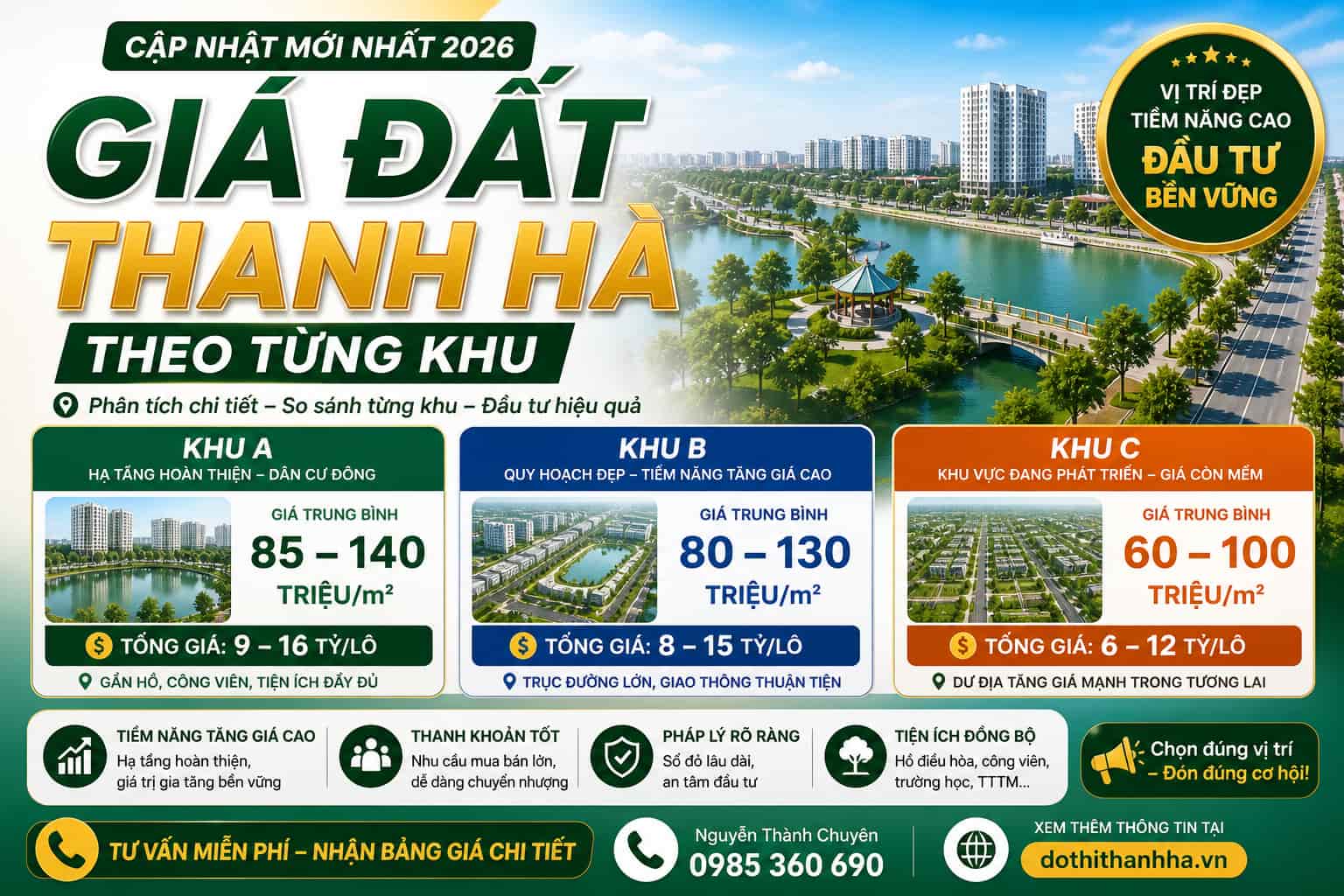 giá đất thanh hà theo từng khu