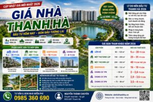 giá nhà thanh hà đầu tư