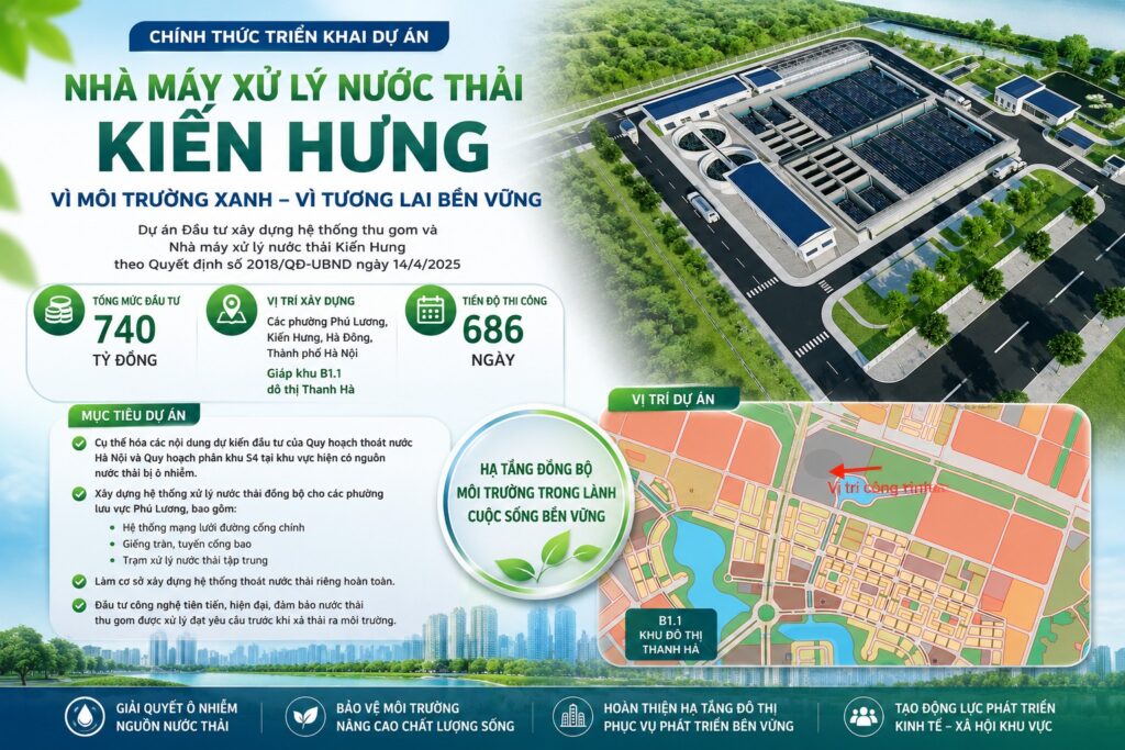 nhà máy xử lý nước thải kiến hưng
