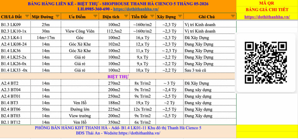 giá liền kề biệt thự thanh hà tháng 6 2026