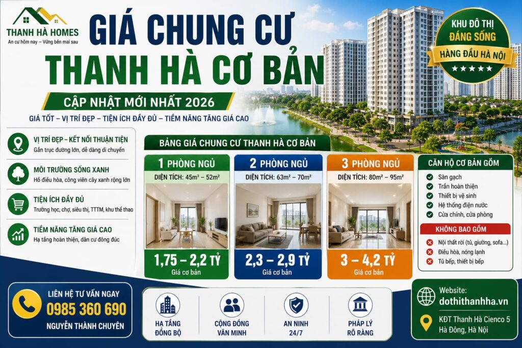 giá chung cư thanh hà cơ bản
