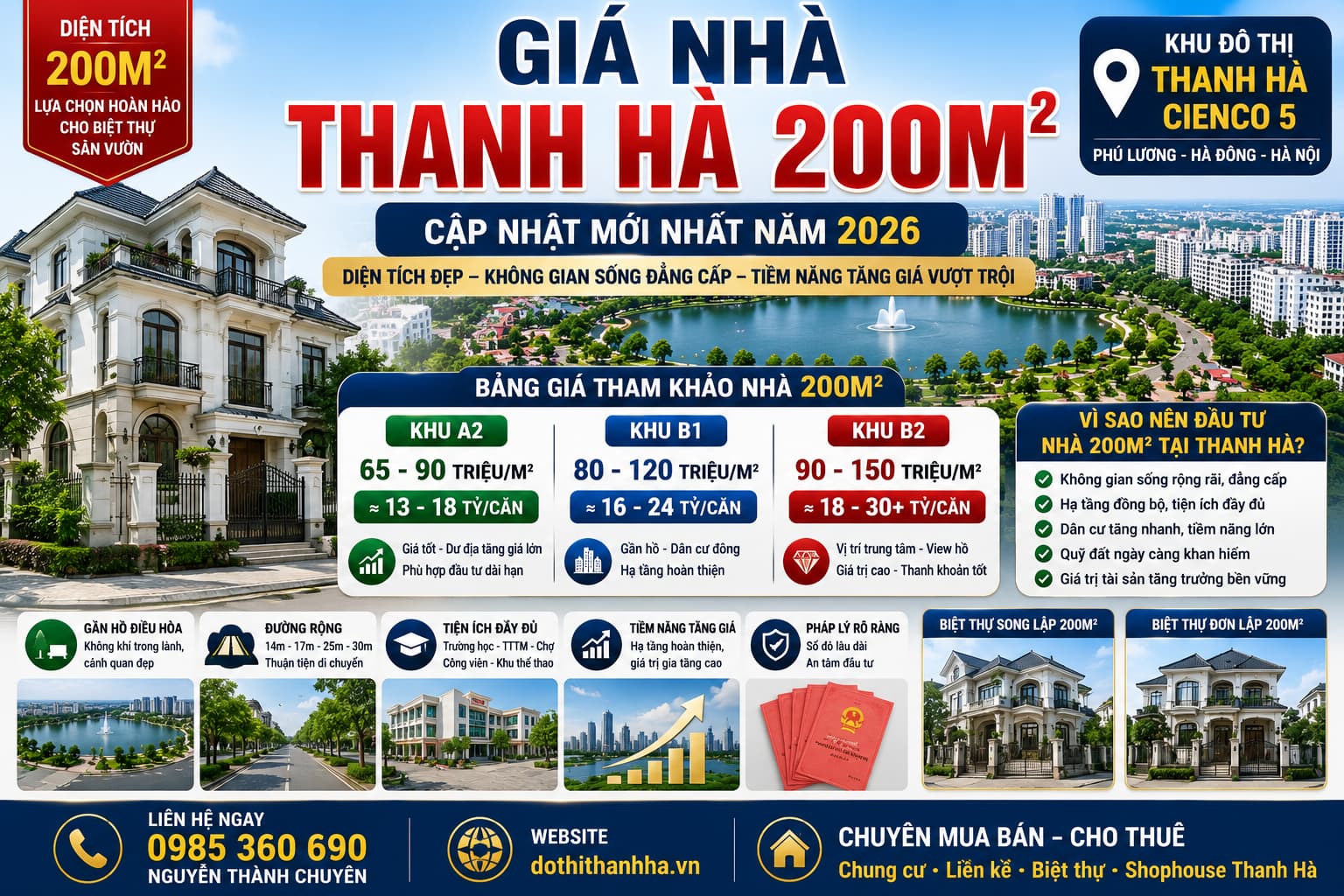 giá nhà thanh hà 200m2