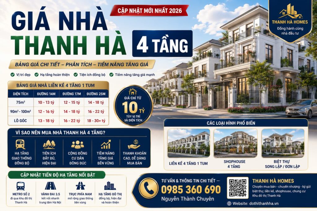 giá nhà thanh hà 4 tầng
