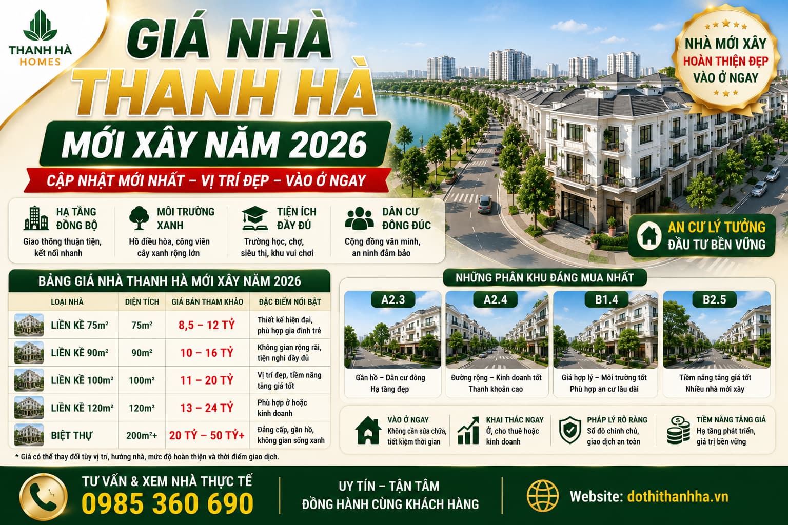 giá nhà thanh hà mới xây