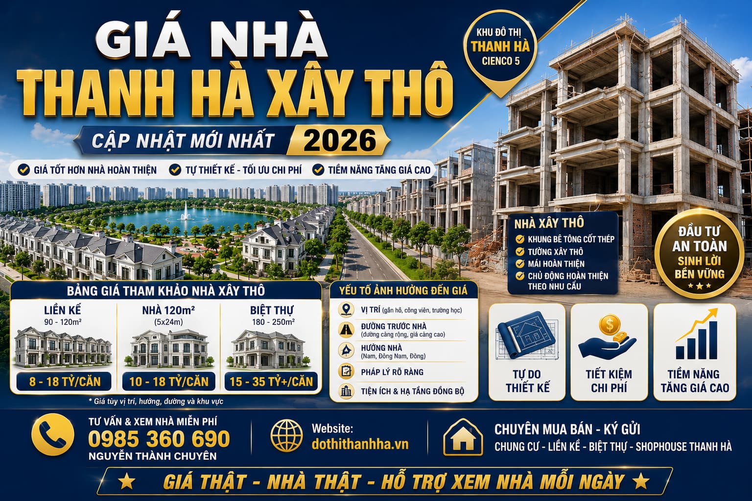giá nhà thanh hà xây thô