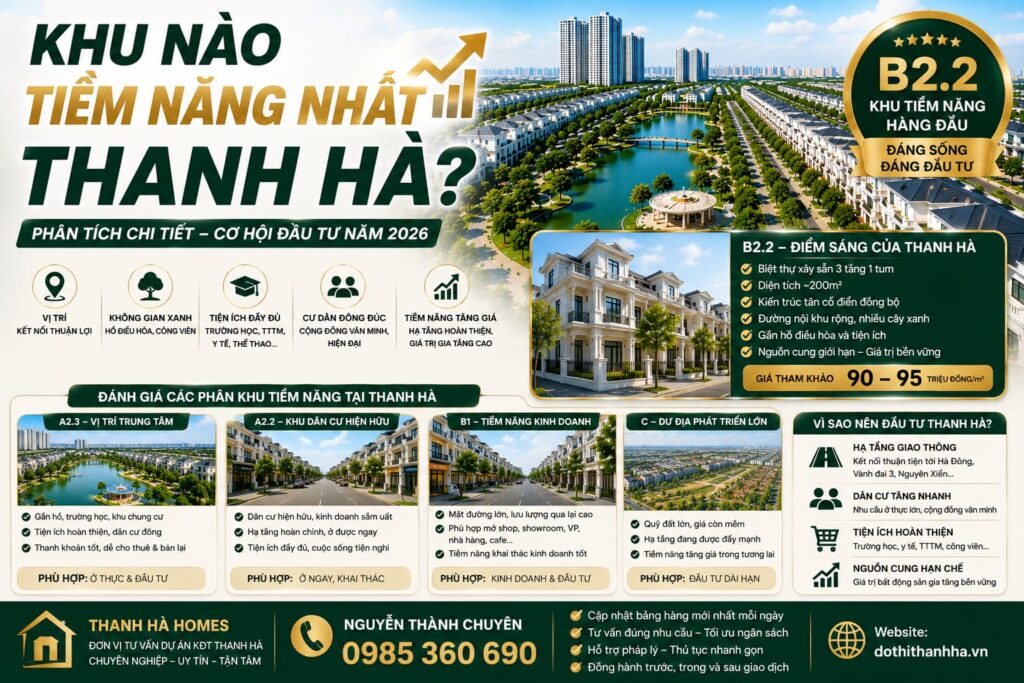 khu nào tiềm năng nhất thanh hà