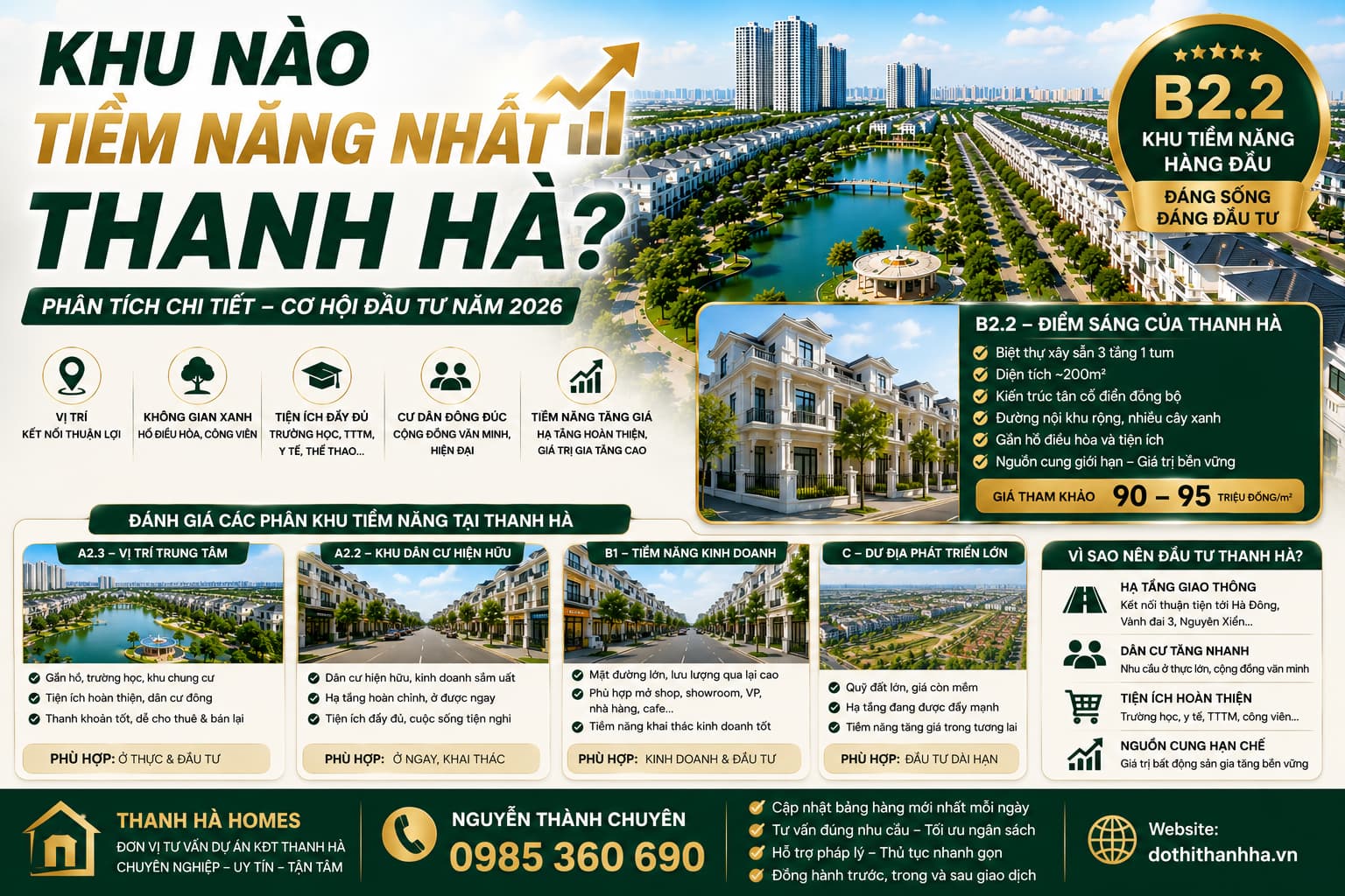 khu nào tiềm năng nhất thanh hà