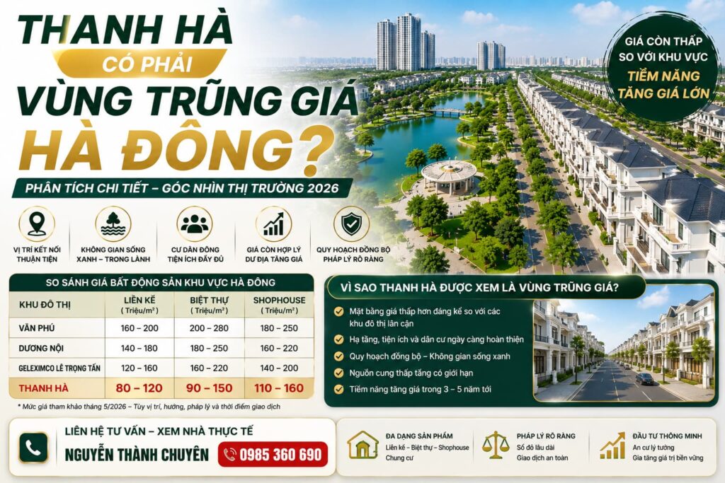 thanh hà có phải vùng trũng giá hà đông