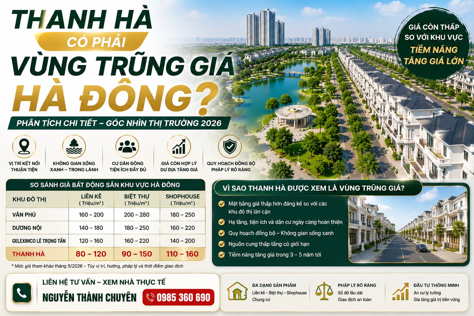 thanh hà có phải vùng trũng giá hà đông