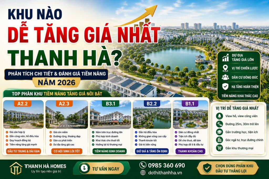 khu nào dễ tăng giá nhất khu đô thị thanh hà