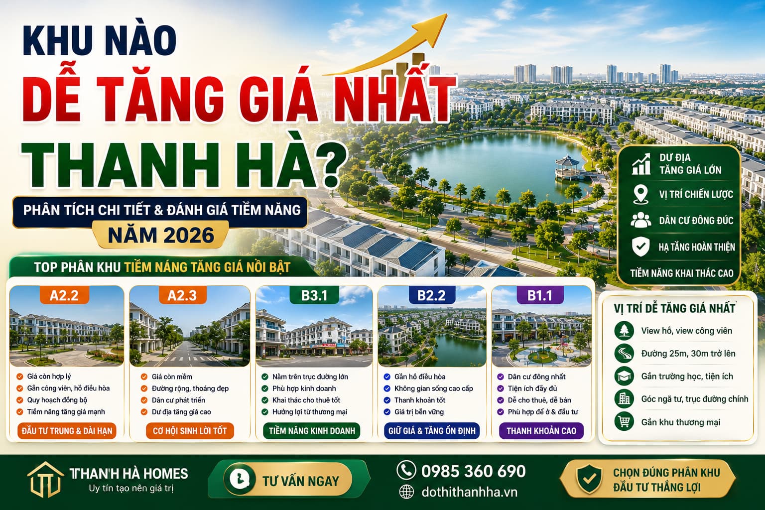khu nào dễ tăng giá nhất khu đô thị thanh hà