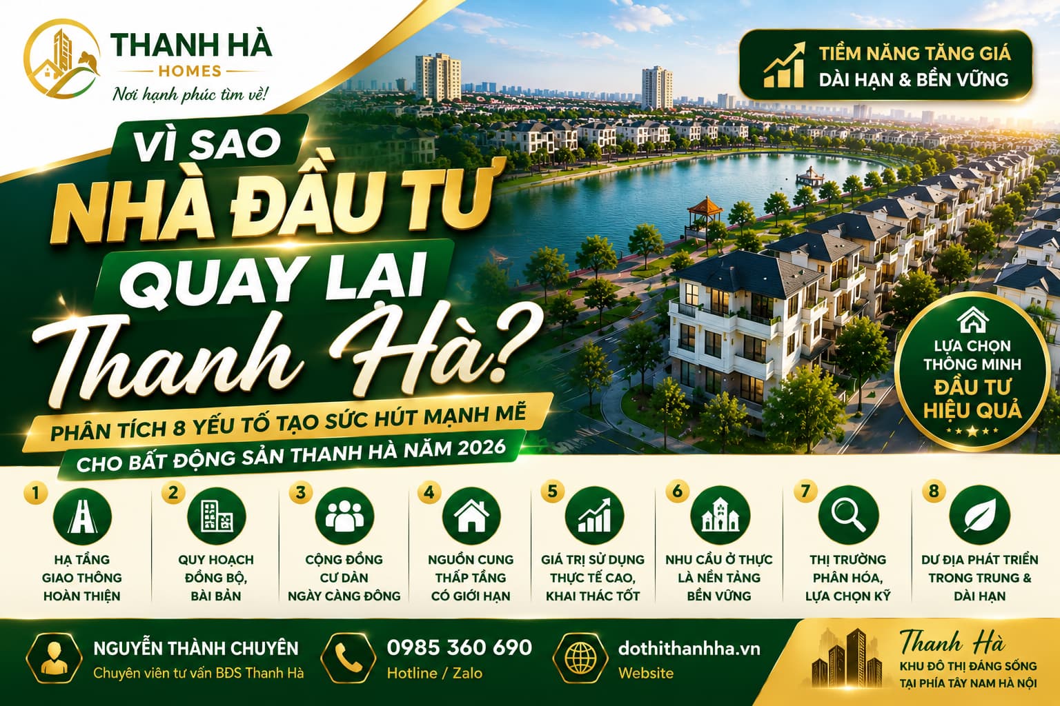 vì sao nhà đầu tư quay lại