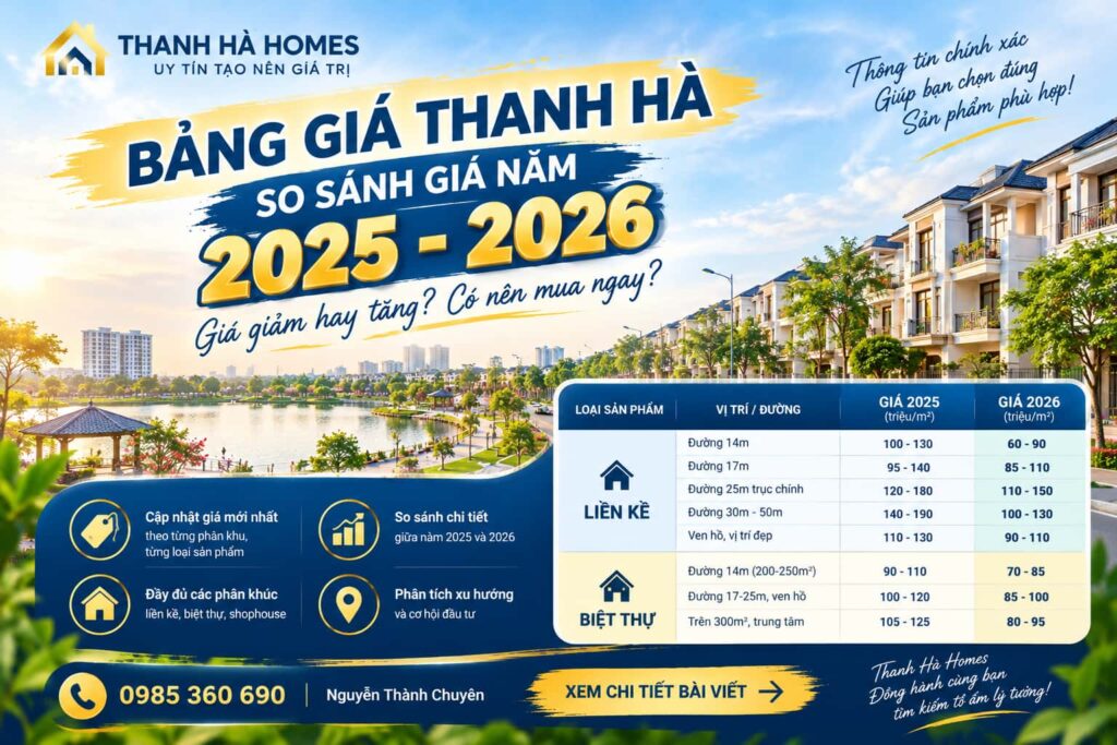 bảng giá thanh hà