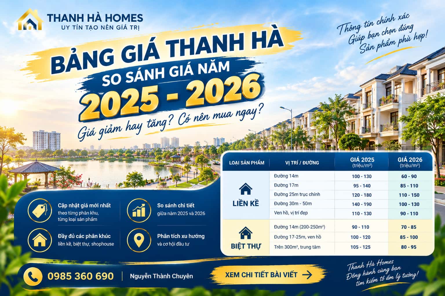 bảng giá thanh hà